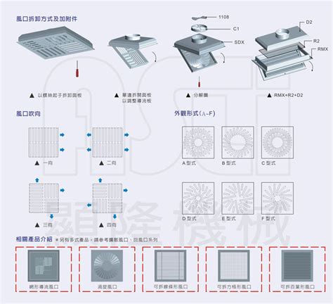 顯龍出風口|顯隆機械股份有限公司(中華水電冷凍空調設備1